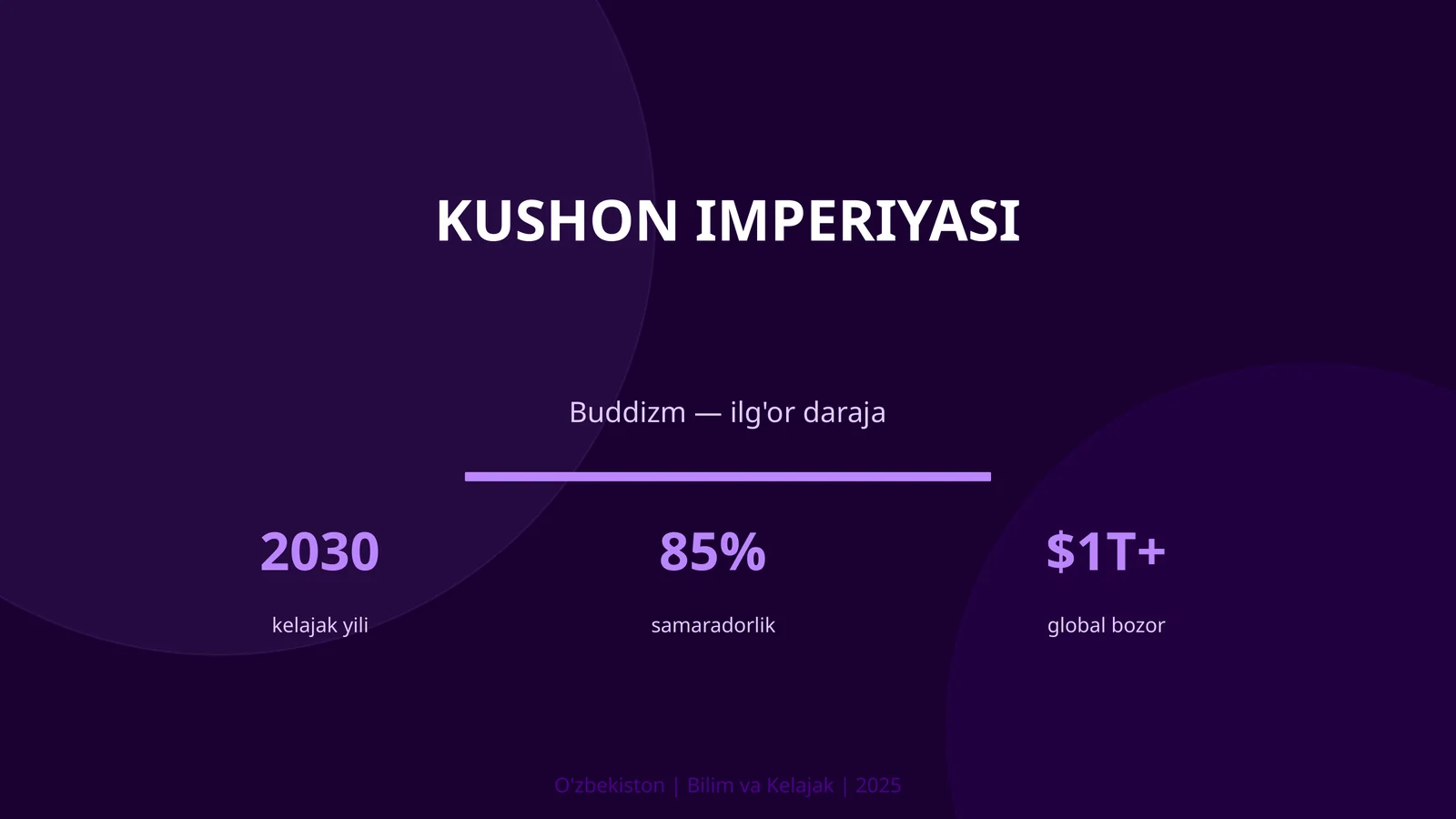 Kushon Imperiyasi 1