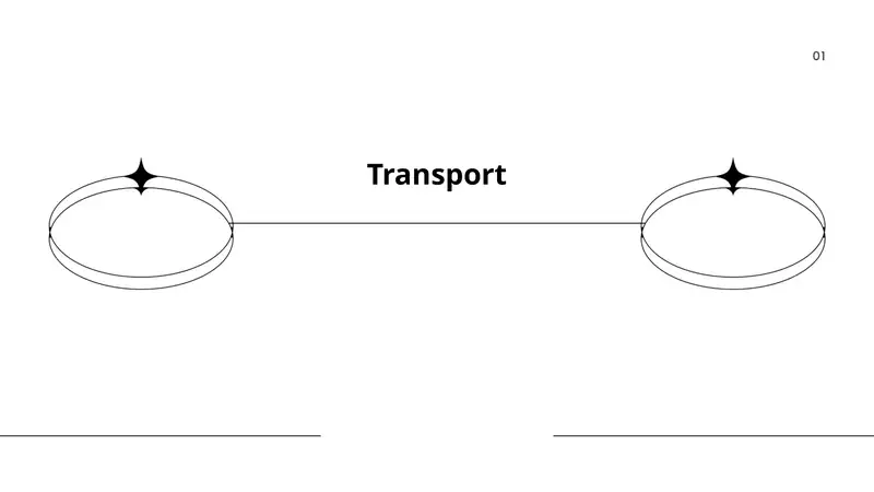 Transport 1