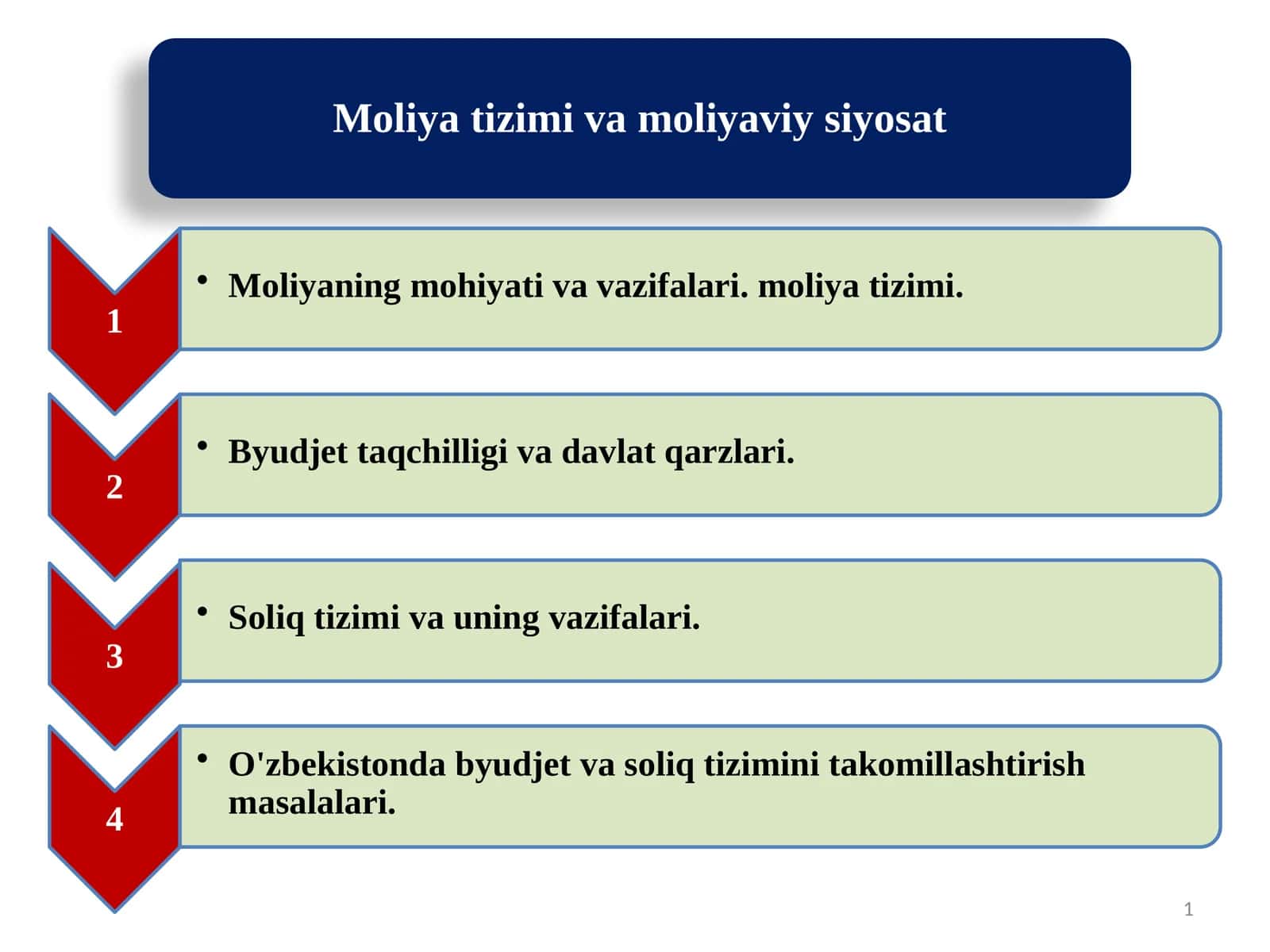 Moliyaning mohiyati va vazifalari 1