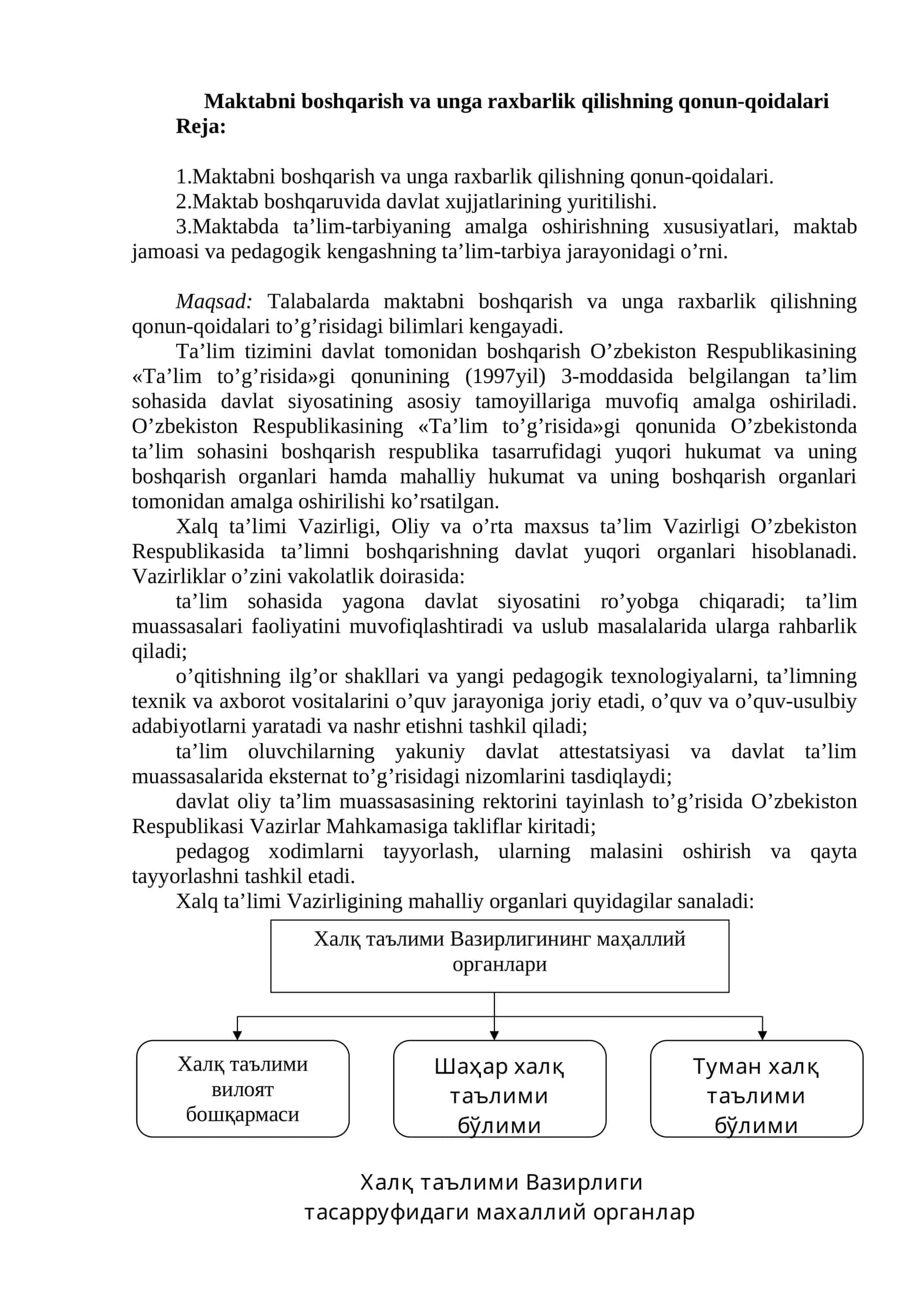 Maktabni boshqarish va unga raxbarlik qilishning qonun-qoidalari 1