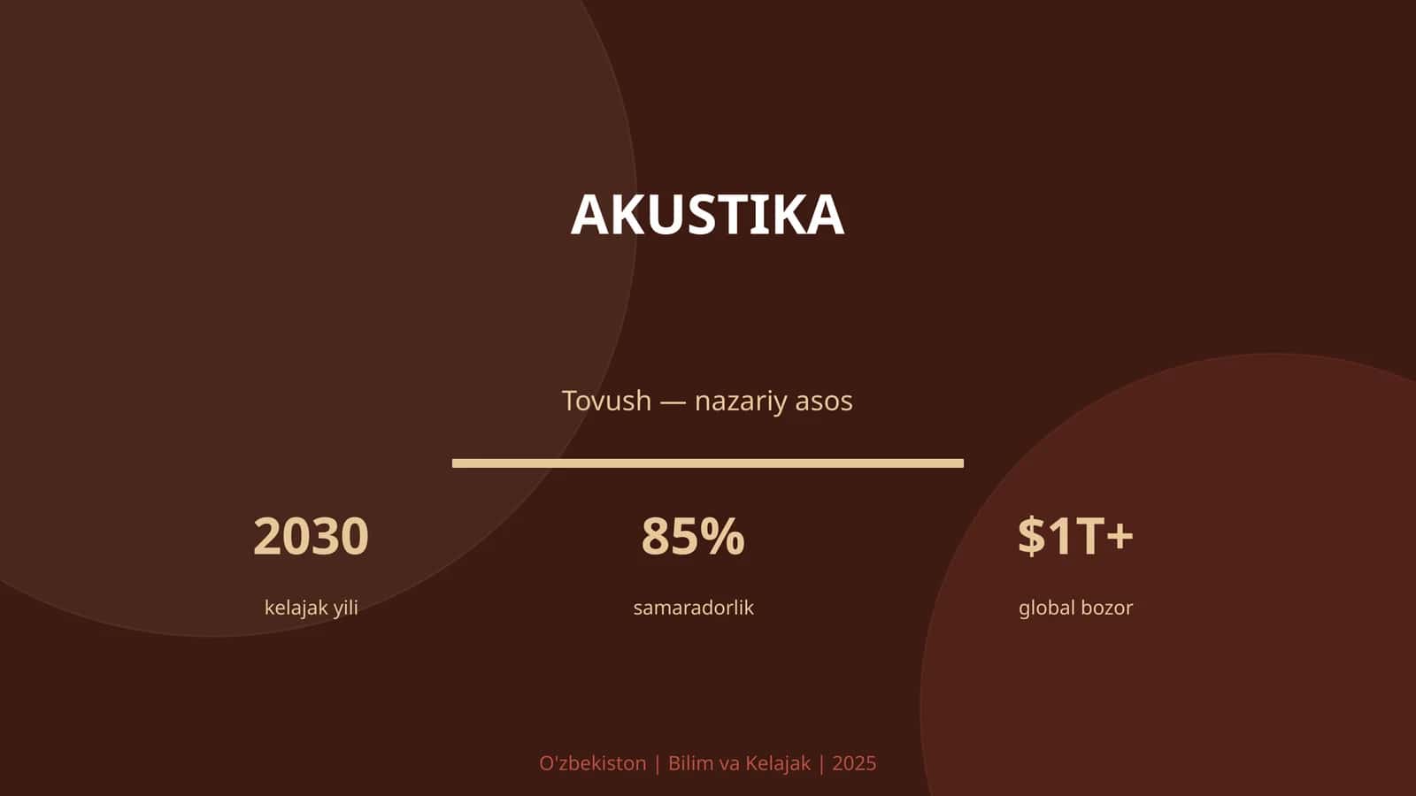 Akustika 1