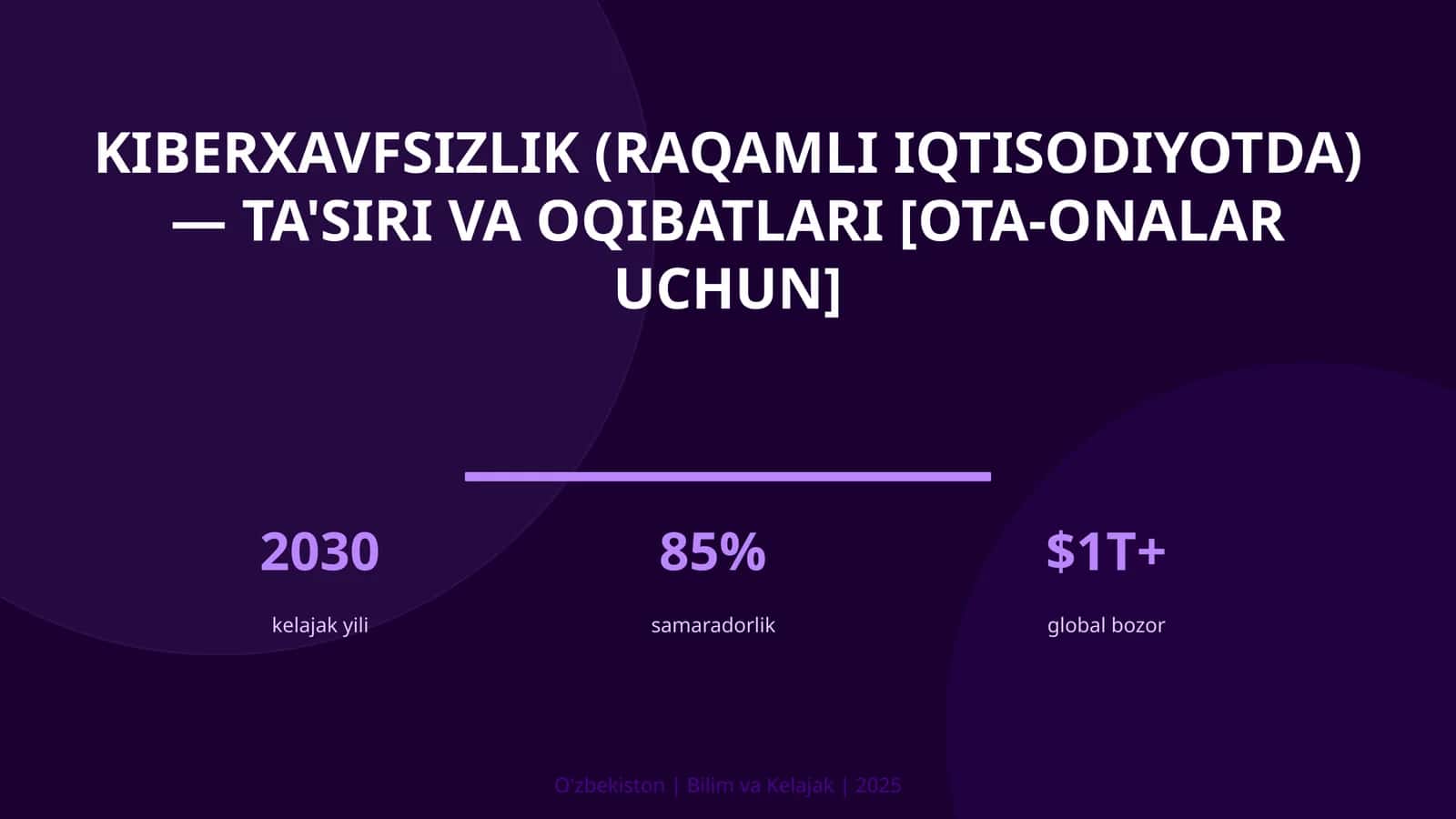 KIBERXAVFSIZLIK (RAQAMLI IQTISODIYOTDA) — TA'SIRI VA OQIBATLARI [OTA-ONALAR UCHUN] 1