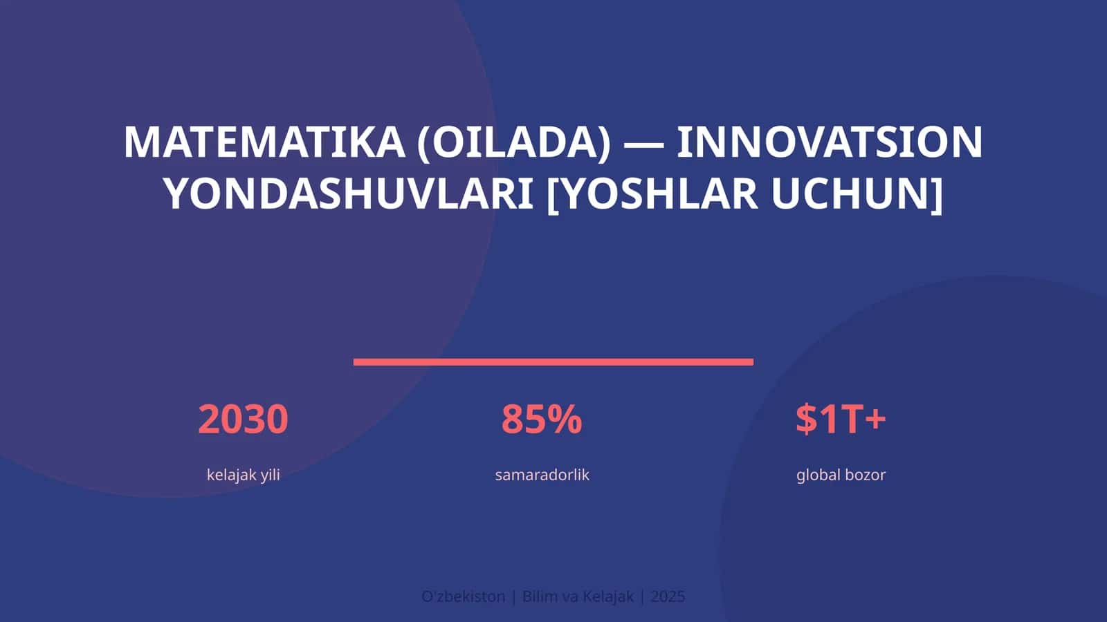 Matematika (Oilada) — Innovatsion Yondashuvlari [Yoshlar Uchun] 1