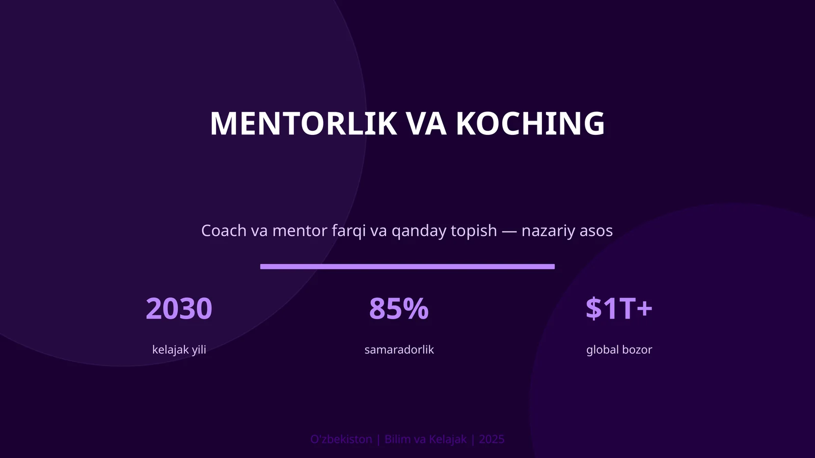 MENTORLIK VA KOCHING 1