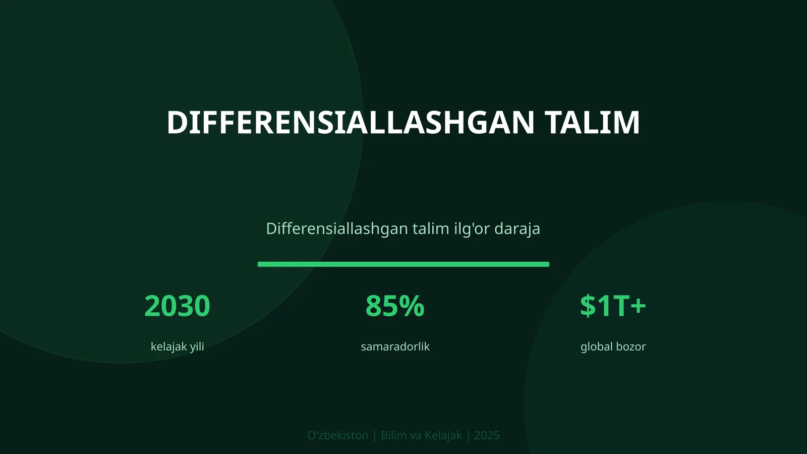 Differensiallashgan talim 1