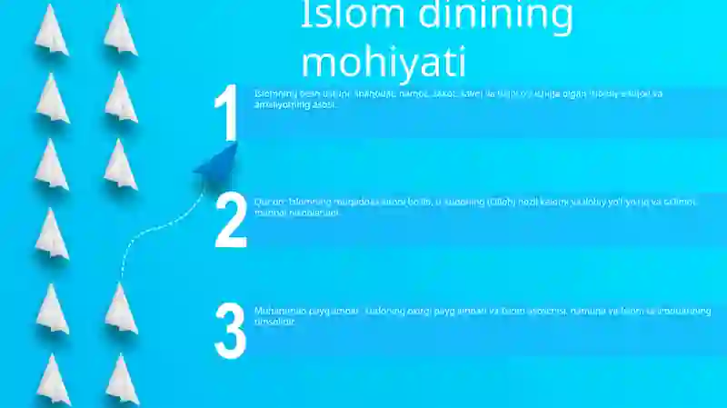 Islom Dini 2