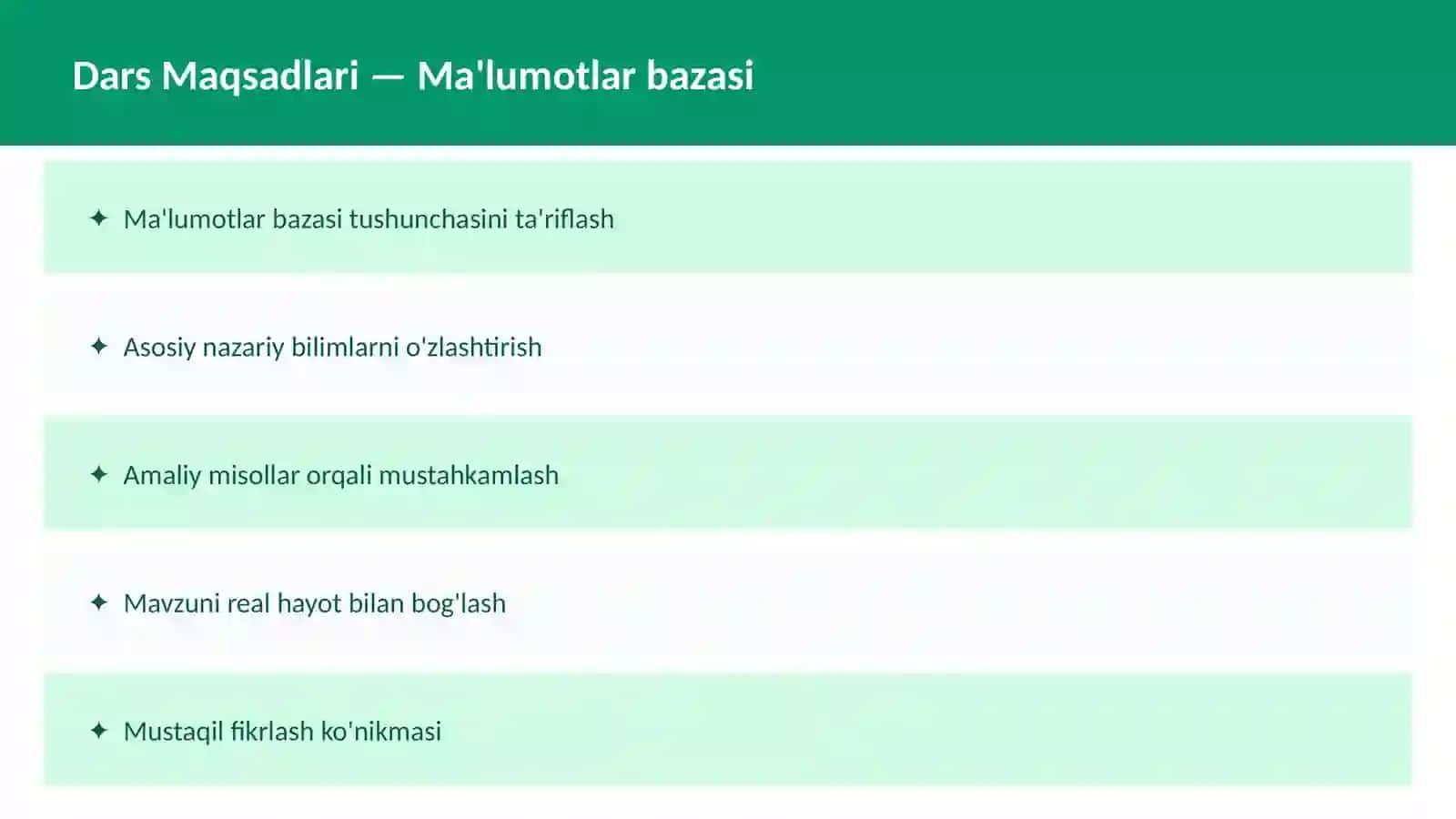 O'qituvchilar va talabalar uchun dars ishlanma 2