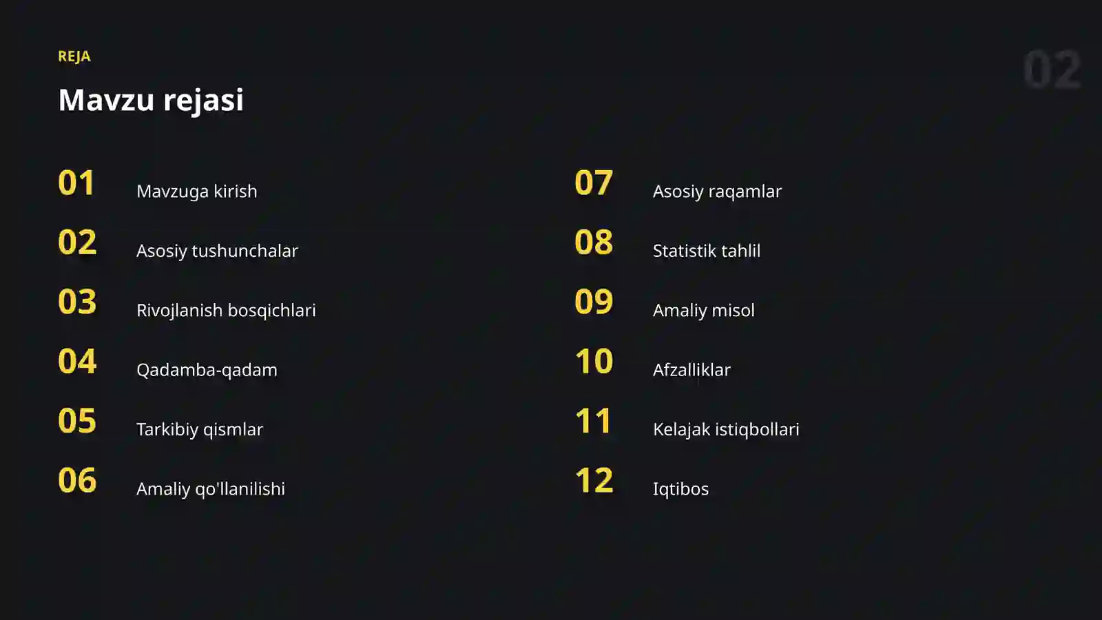 AI KASBLARI VA KO'NIKMALAR 2