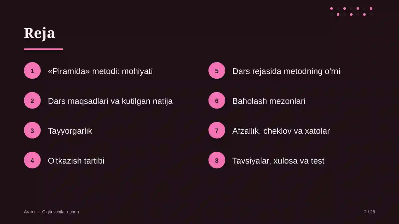 arab tili darslarida piramida metodidan foydalanish 6114 2