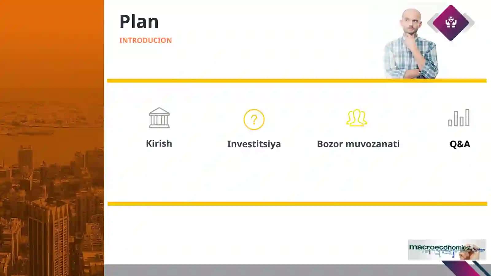 Investitsiya: Tovarbozorimuvozanati 2