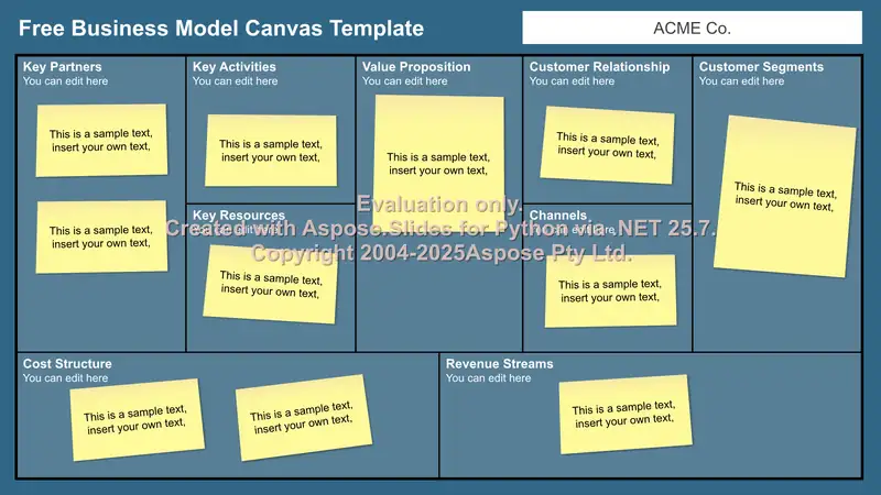 Business Model Canvas Template 2