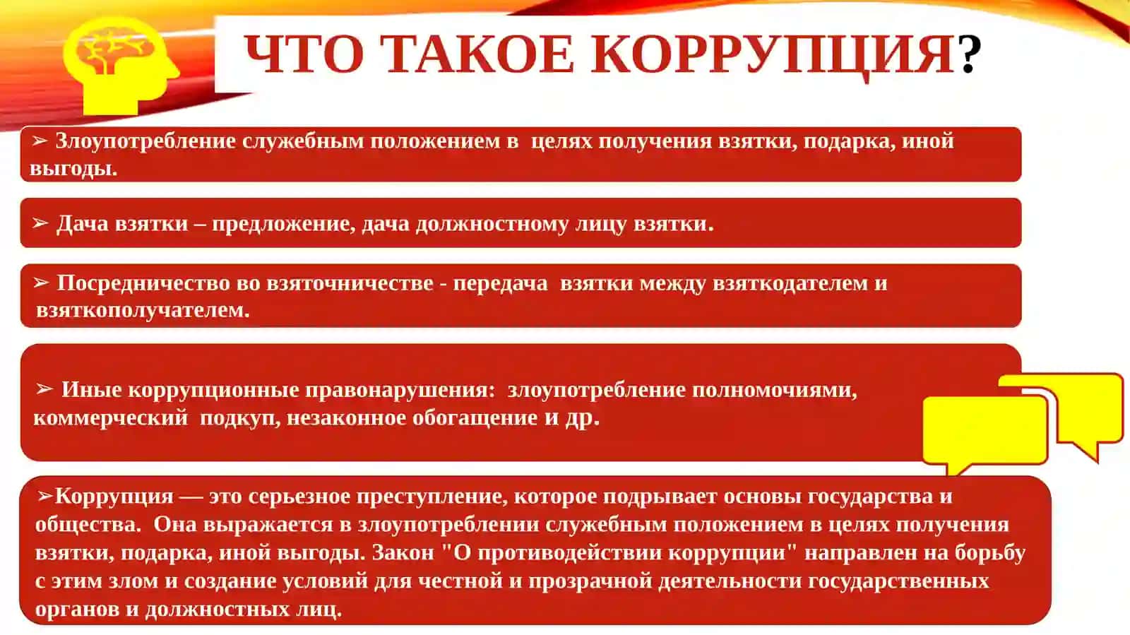 Закон Республики Узбекистан О противодействии коррупции (03.01.2017 г. № ЗРУ-419) 2