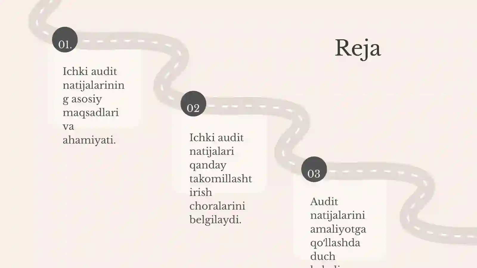 ichki audit 2