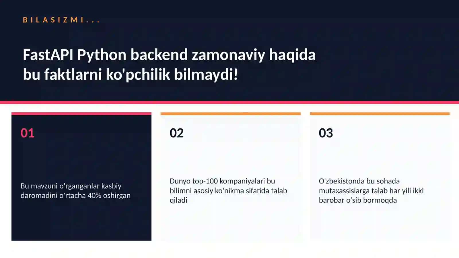 FastAPI Python backend zamonaviy 2