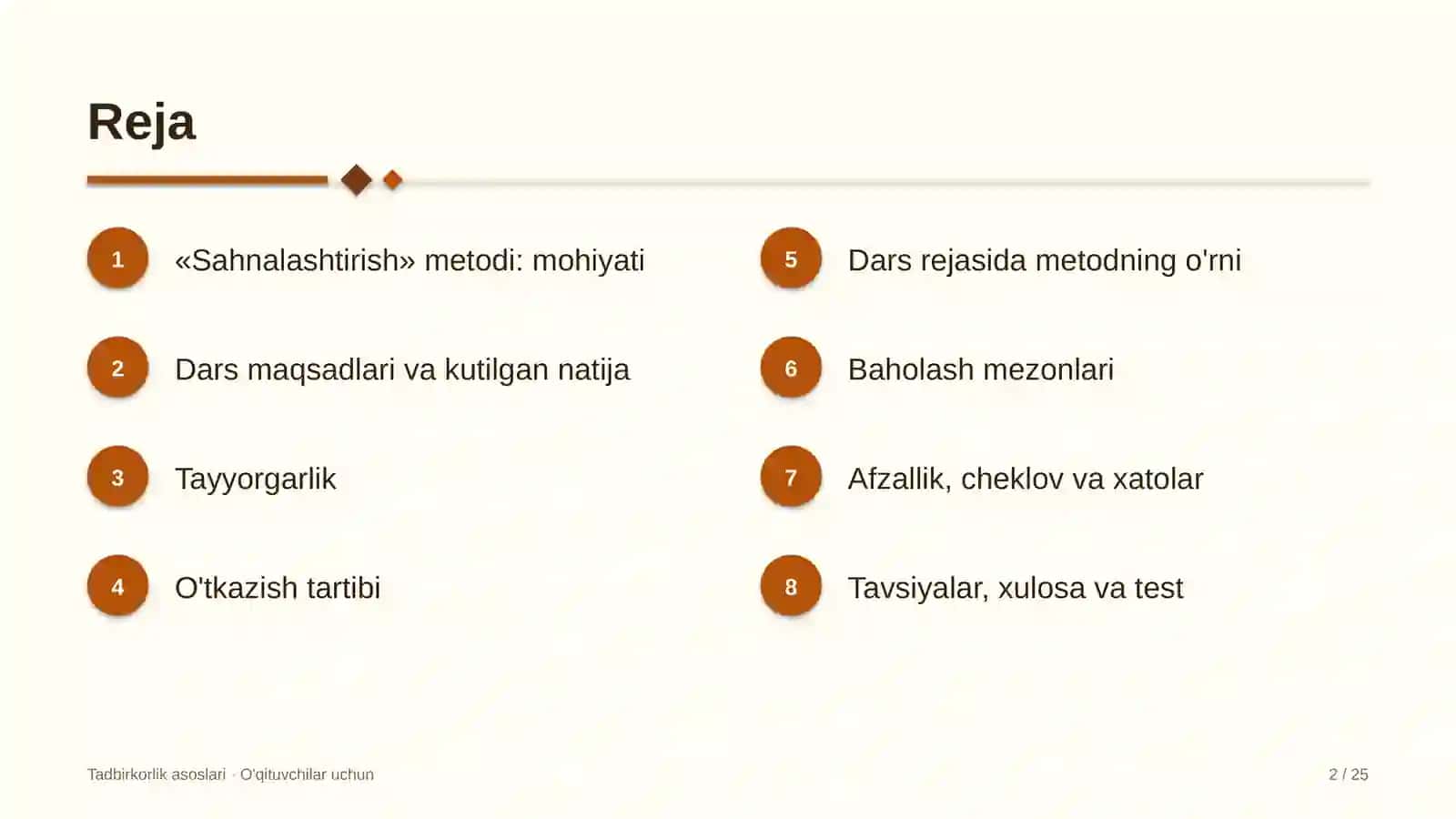 tadbirkorlik asoslari darslarida sahnalashtirish metodidan foydalanish 8079 2