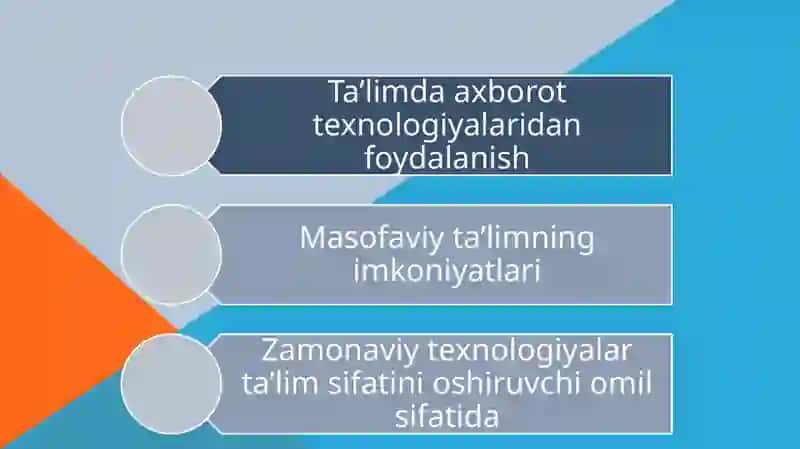 Zamonaviy axborot-kommunikatsiya texnologiyalari va ularning didaktik imkoniyatlari 2