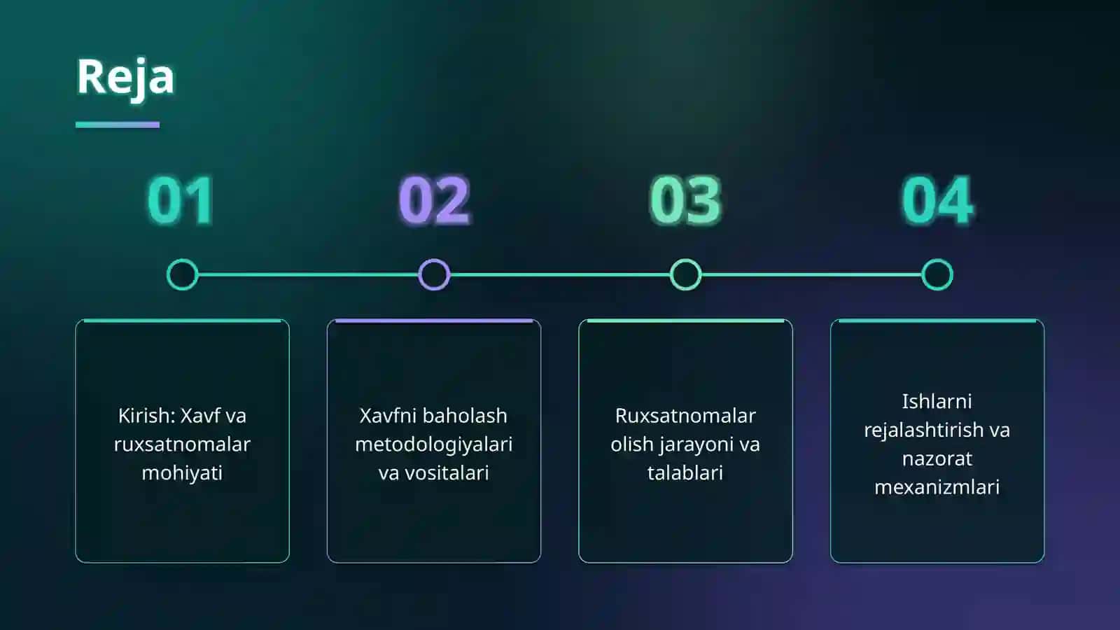 Xavfni baholash ish,ruxsatnomalari va ishlarni rejalashtirish 2