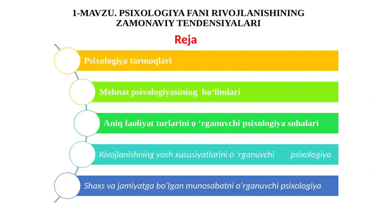 PSIXOLOGIYA FANI RIVOJLANISHINING ZAMONAVIY TENDENSIYALARI 2