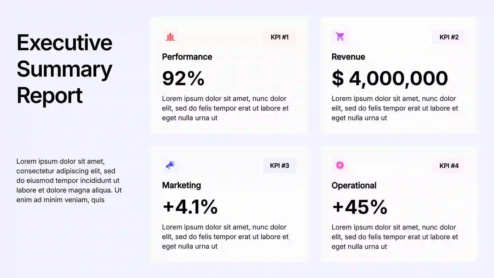 Annual KPI Report 2