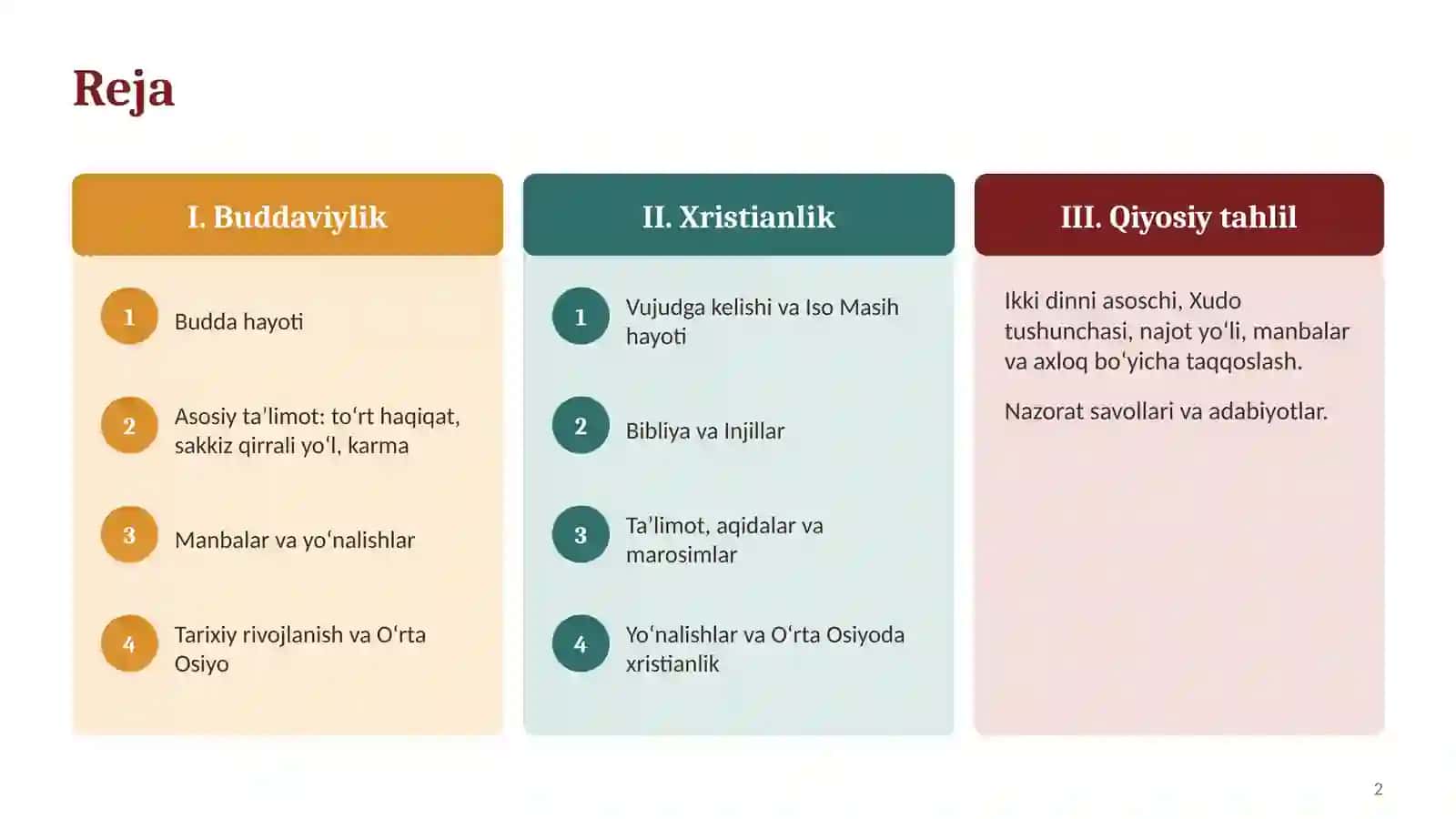 Dinshunoslik 2