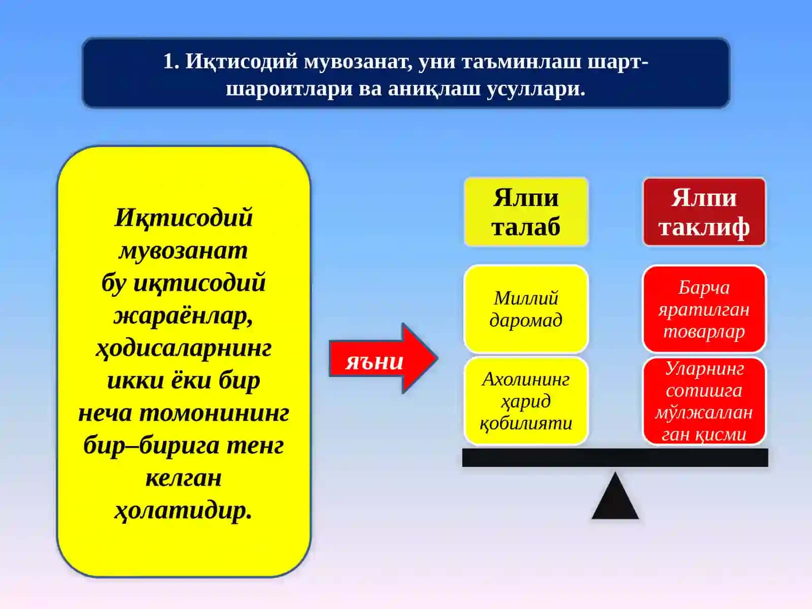 Тақдимотлар: Иқтисодий мувозанат 2