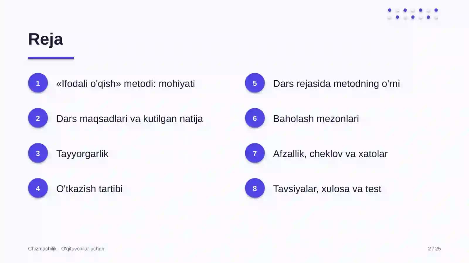 chizmachilik darslarida ifodali o'qish metodidan foydalanish 5740 2