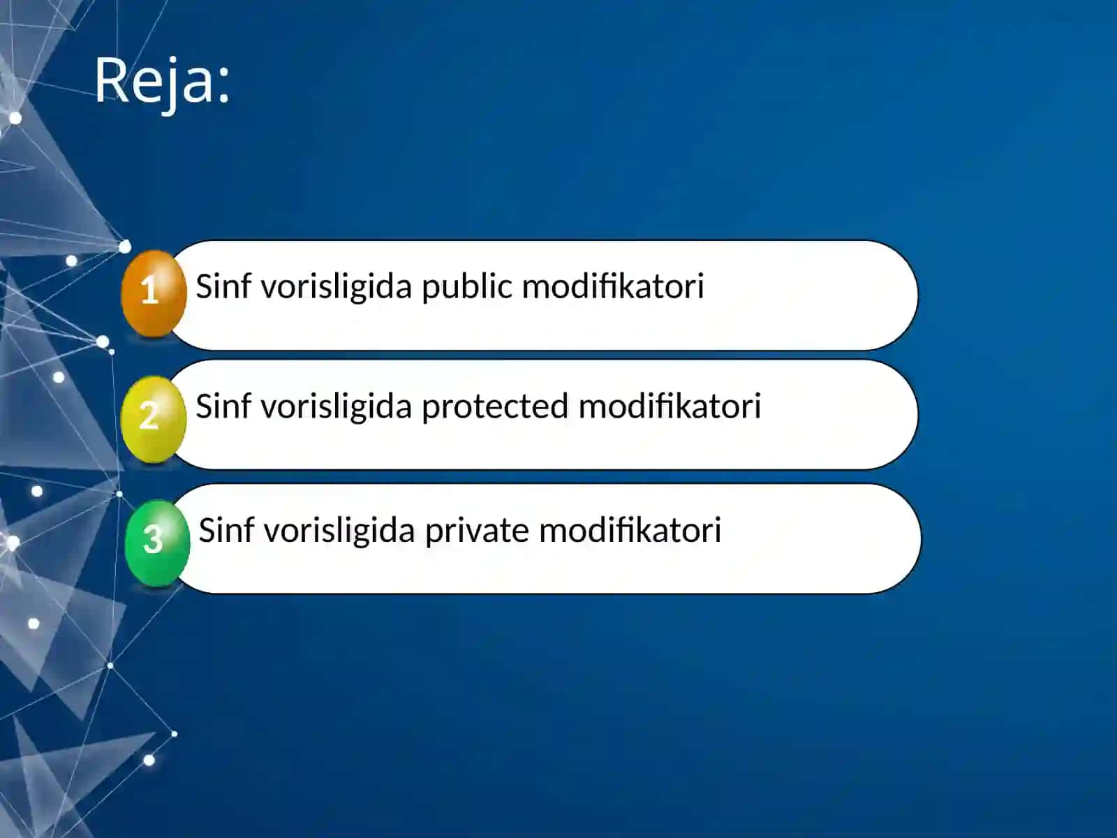 Sinf vorisligida modifikator ruxsatlar bilan ishlash 2