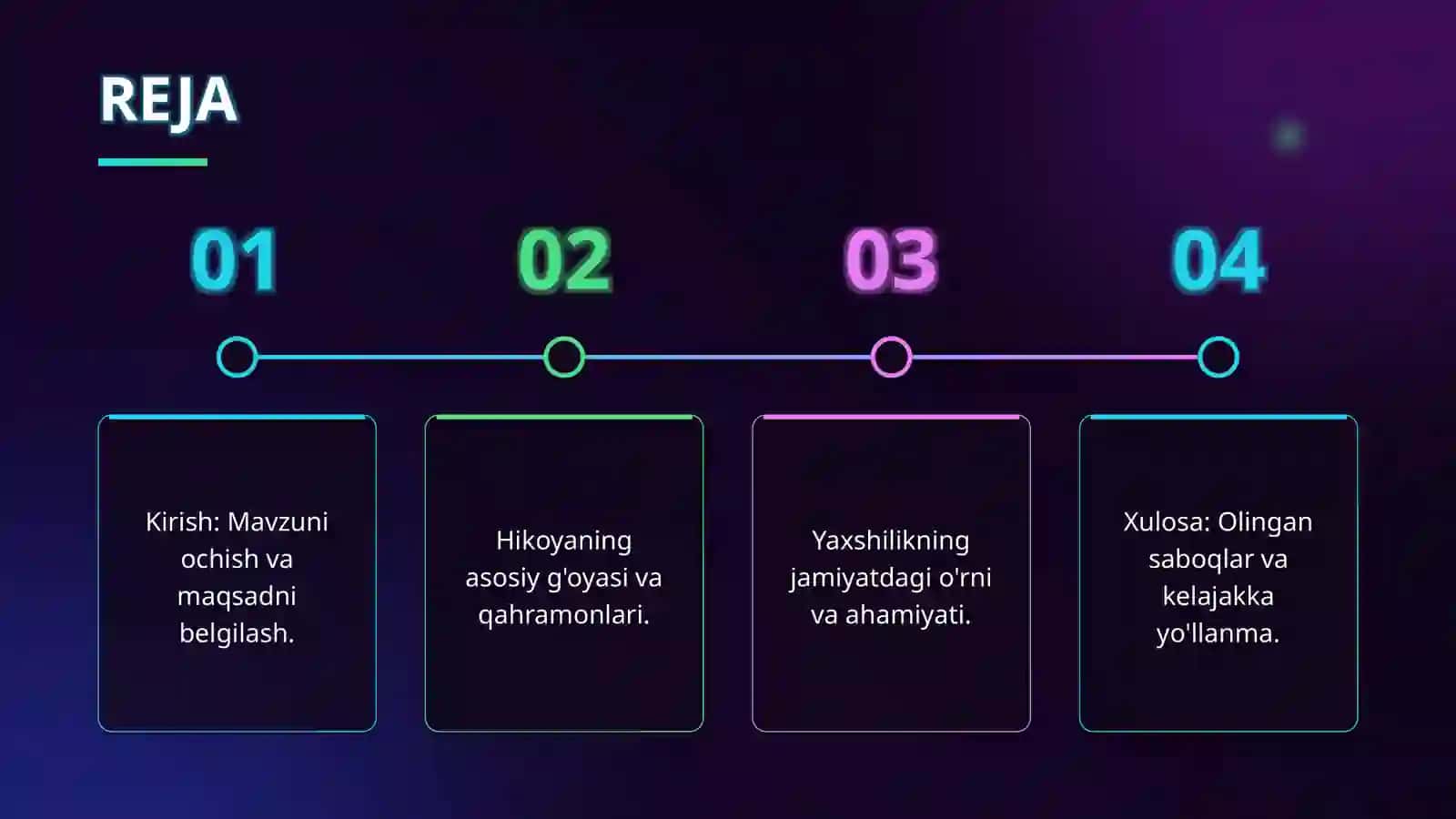 Odil Yoqubovning Yaxshilik hikoyasi haqida ochiq dars taqdimoti 2
