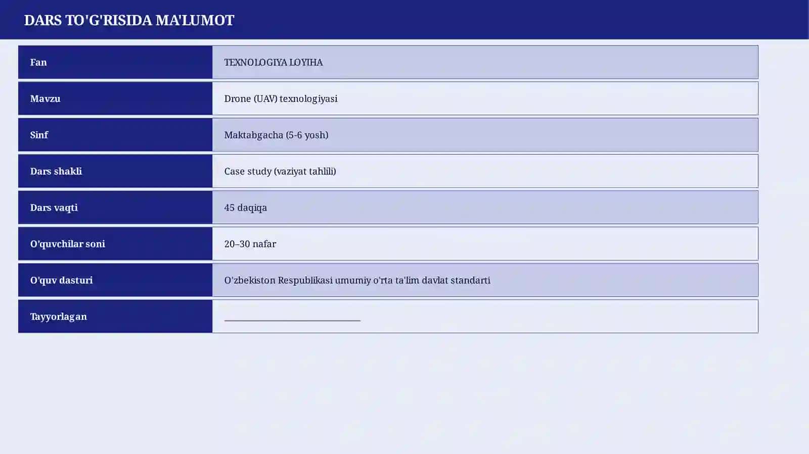 Drone (UAV) texnologiyasi 2