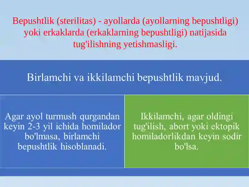 Bepushtlik labarator diagnostikasi 2