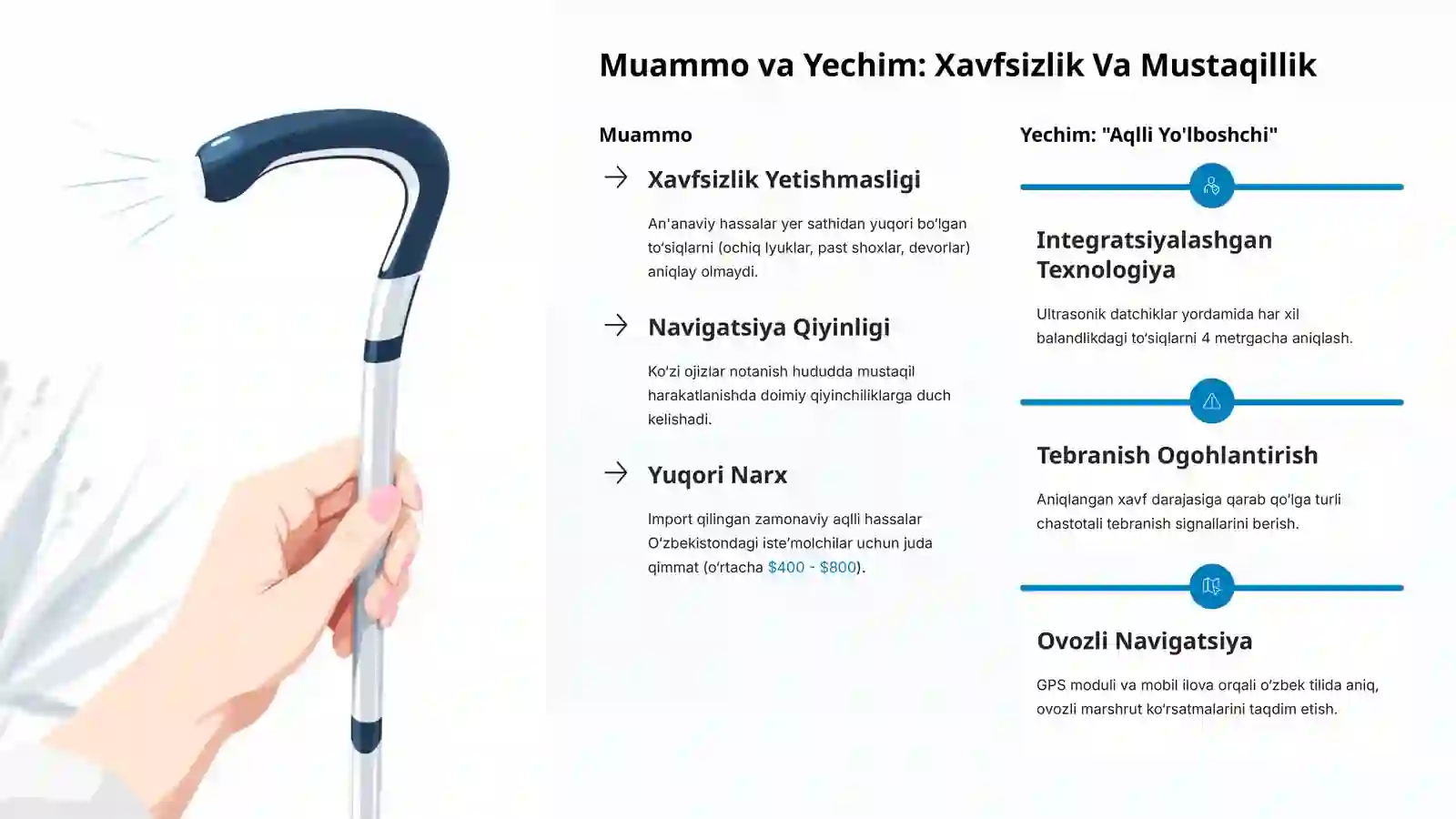 Aqlli Yo'lboshchi: Ko'zi Ojizlar Uchun Innovatsion Hassa Tizimi 2