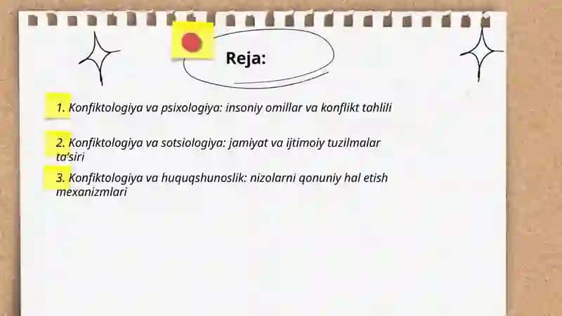 Konfiktologiya va psixologiya 2