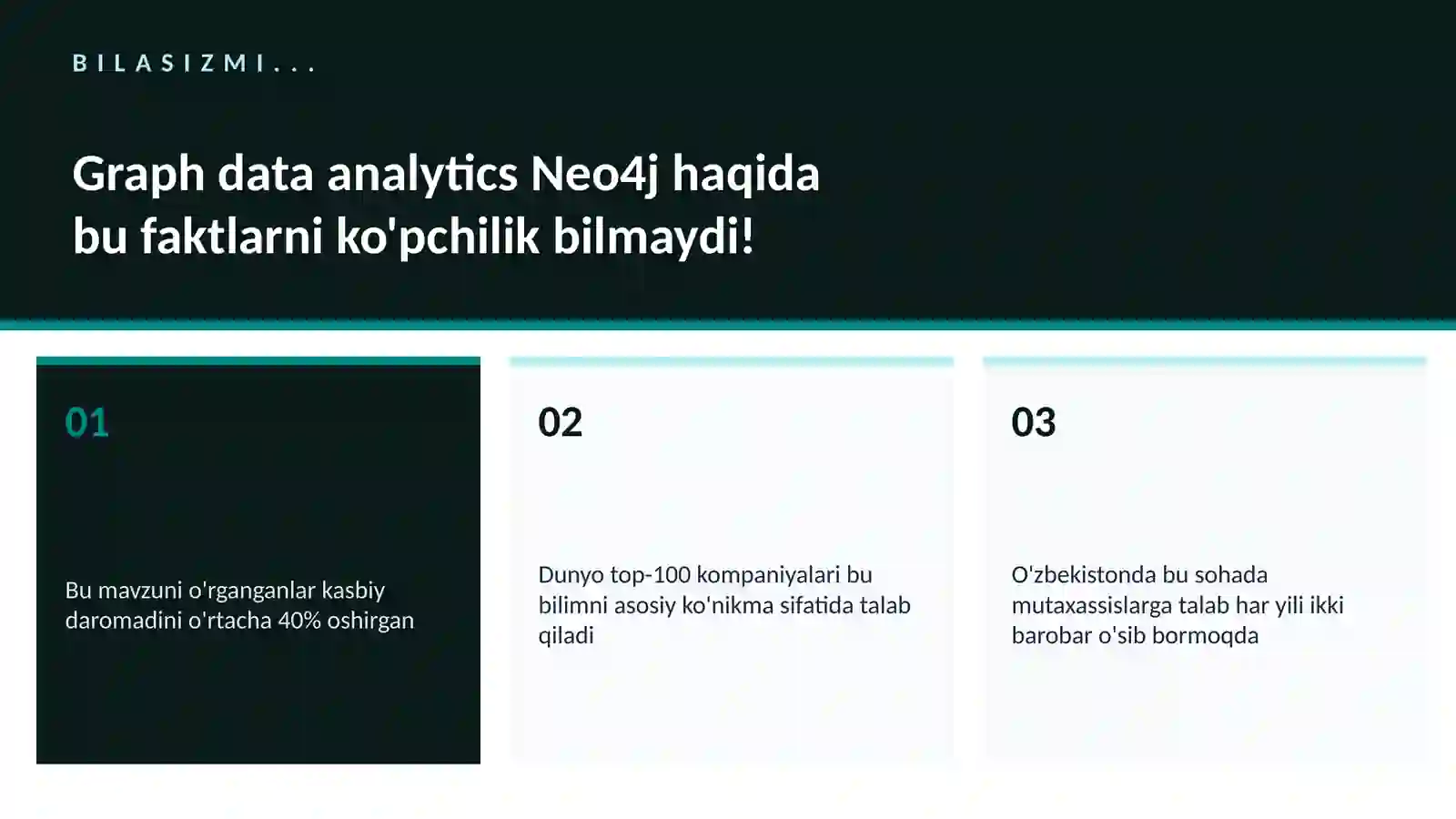 Graph data analytics Neo4j 2
