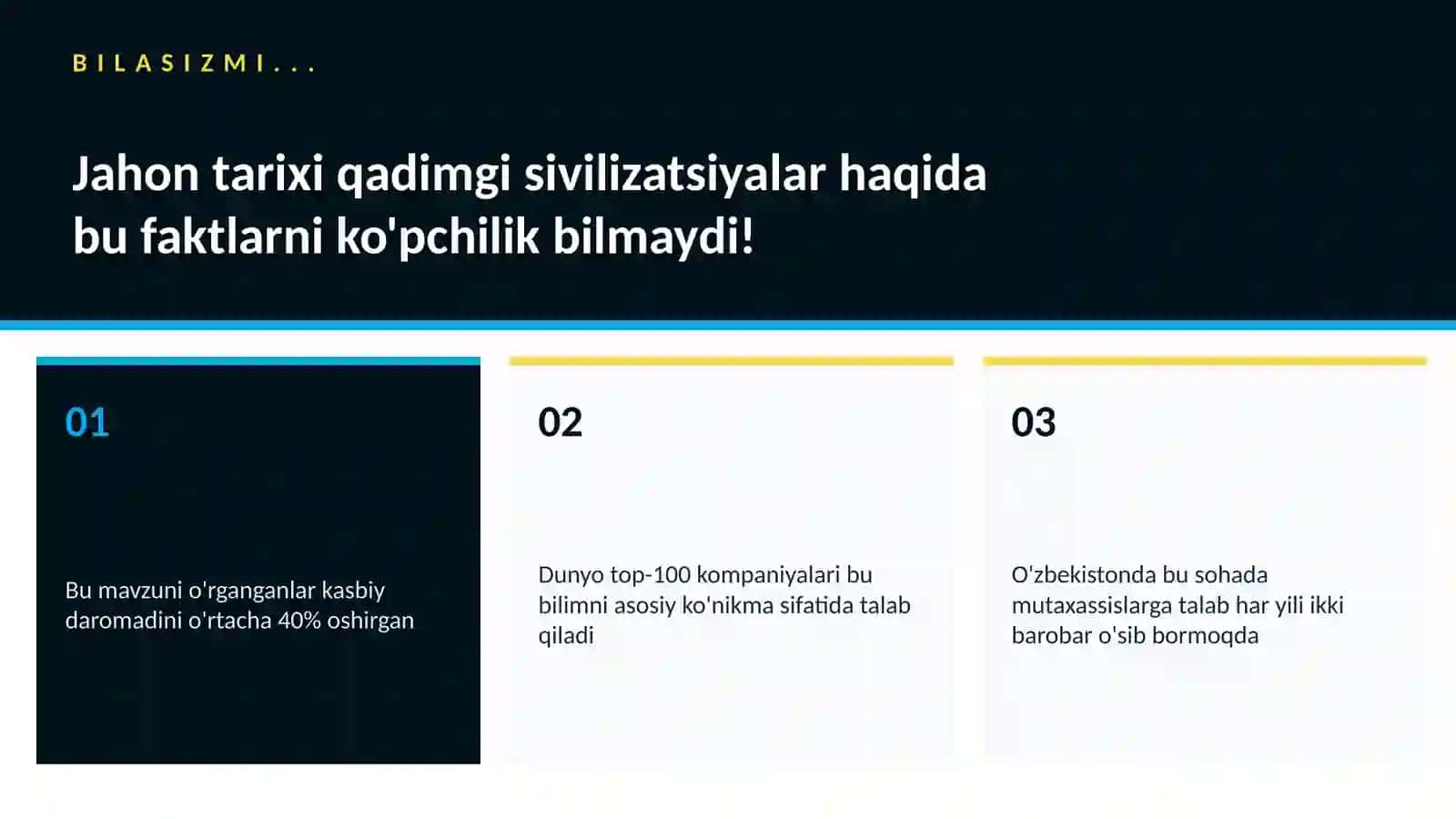 Jahon tarixi qadimgi sivilizatsiyalar 2