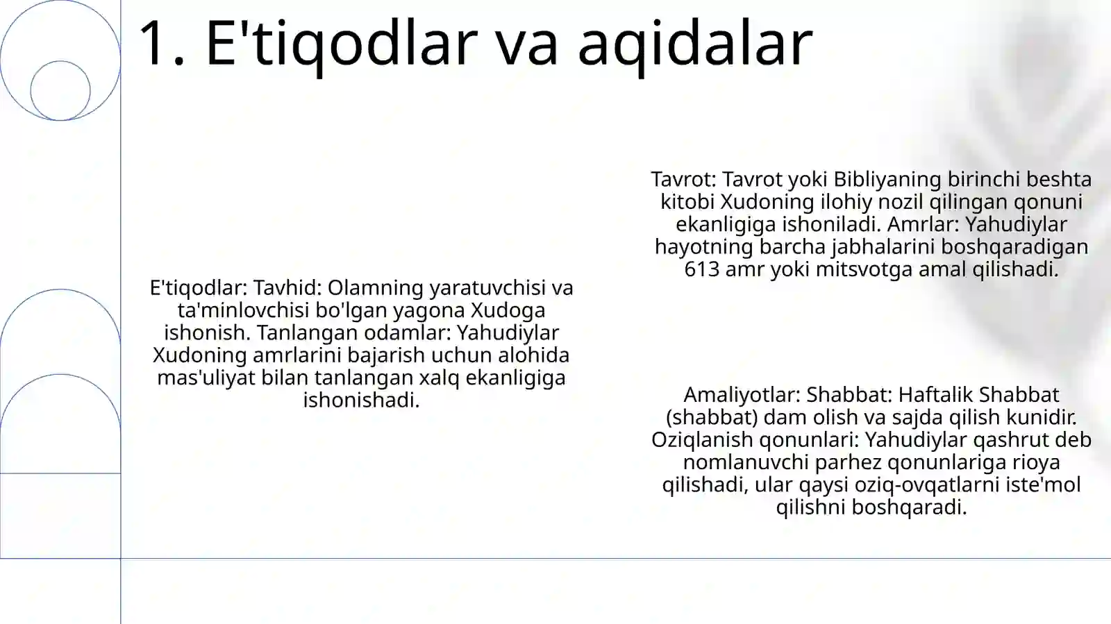 Yahudiylik TaʼLimoti Anana Va Marosimlari 2