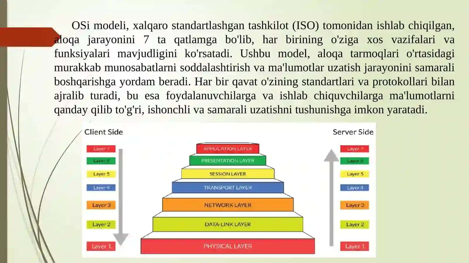 OSI modeli va qatlamlari 2