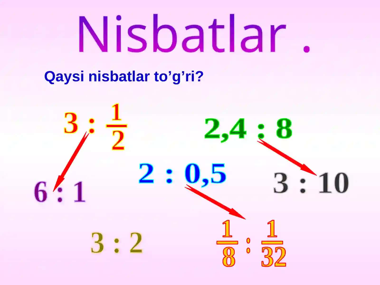 Proporsiya 2