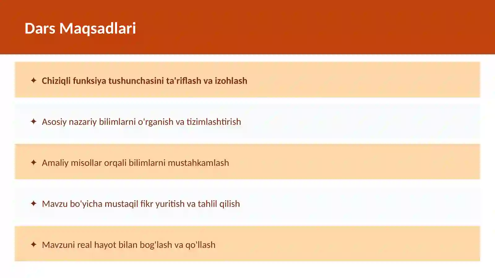 MATEMATIKA Funksiya grafigi 2