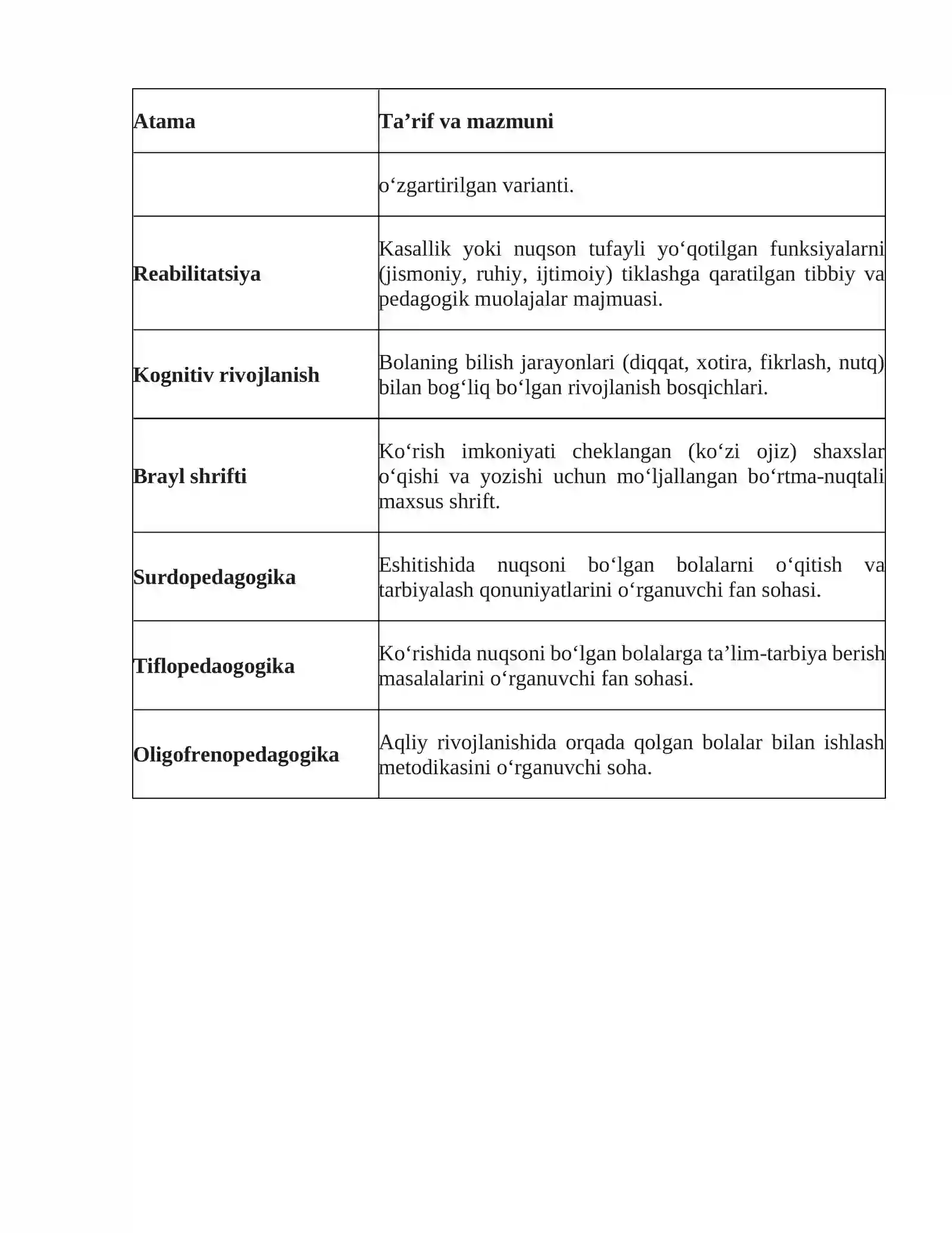 Imkoniyati cheklangan bolalarni inklyuziv ta’lim va tarbiyalash konsepsiyasi 2