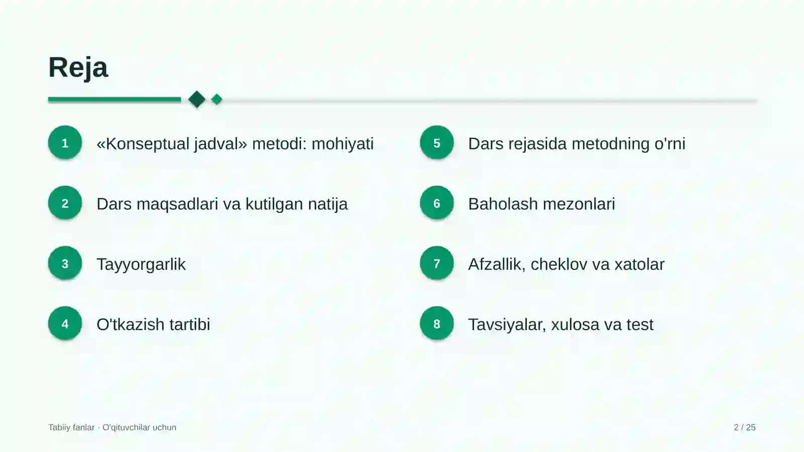 tabiiy fanlar darslarida konseptual jadval metodidan foydalanish 9179 2