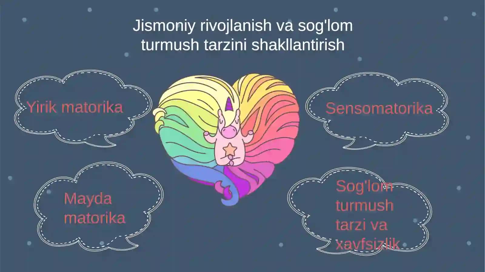 Jismoniy rivojlanish va sog'lom turmush tarzini  shakllantirish 2