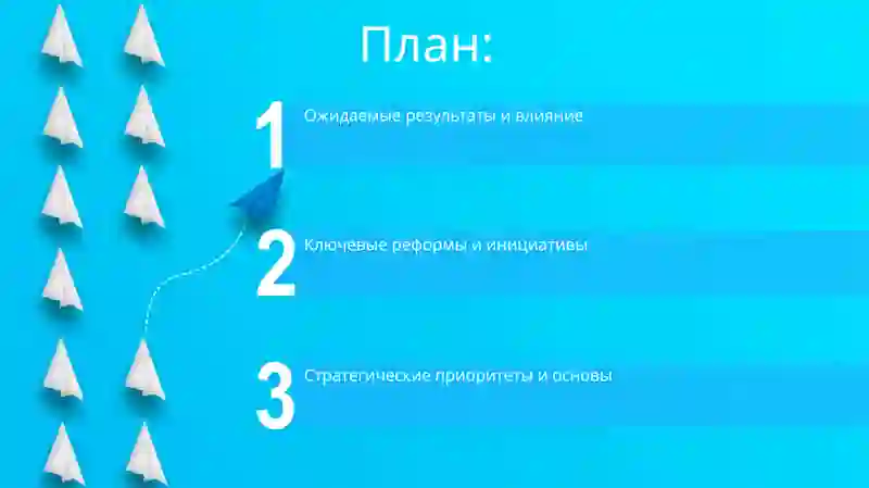 Стратегия развития Нового Узбекистана 2022-2026 годы 2