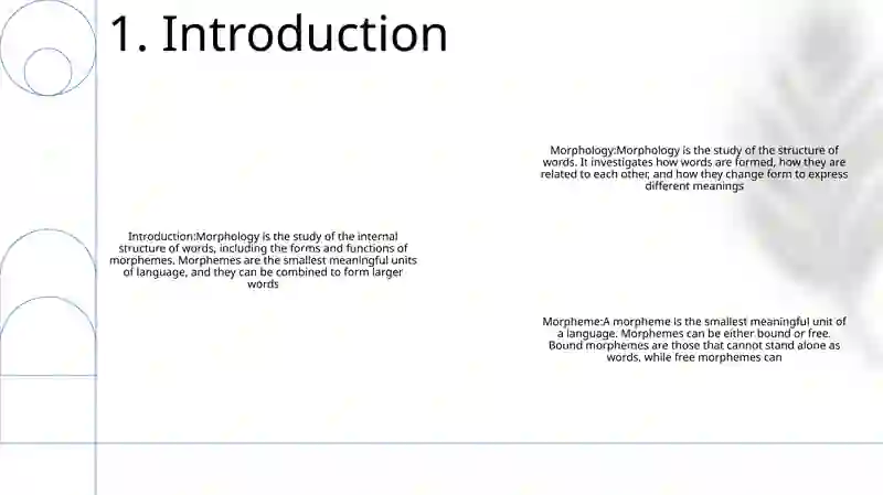Morphology And Morpheme 2