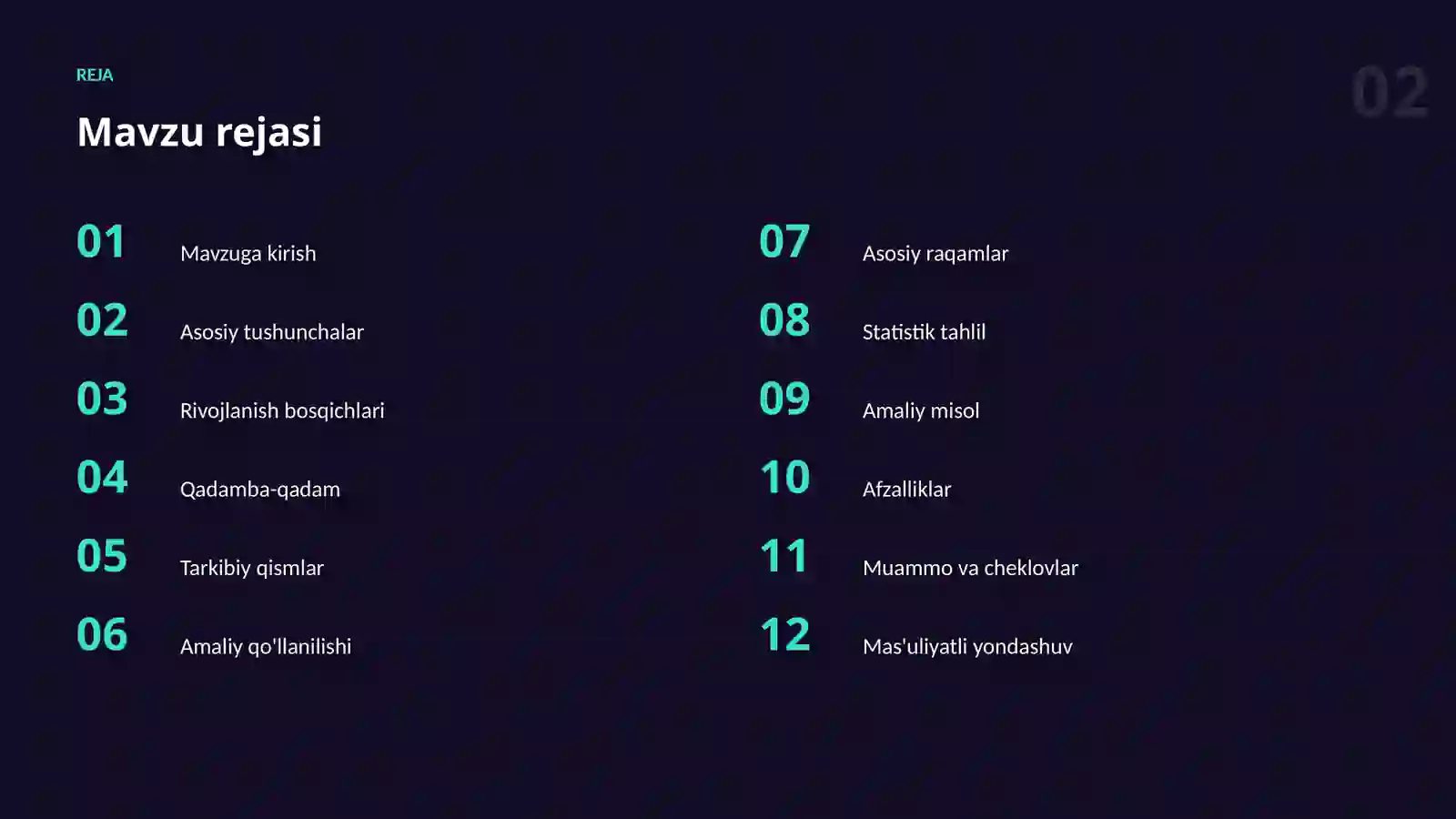 AI KASBLARI VA KO'NIKMALAR 2