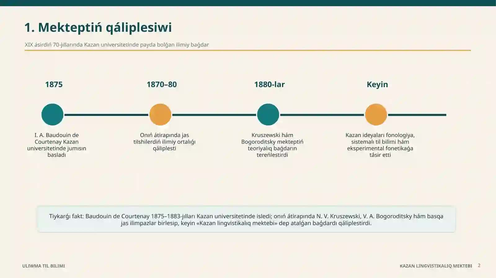 Kazan lingvistikalıq mektebi 2