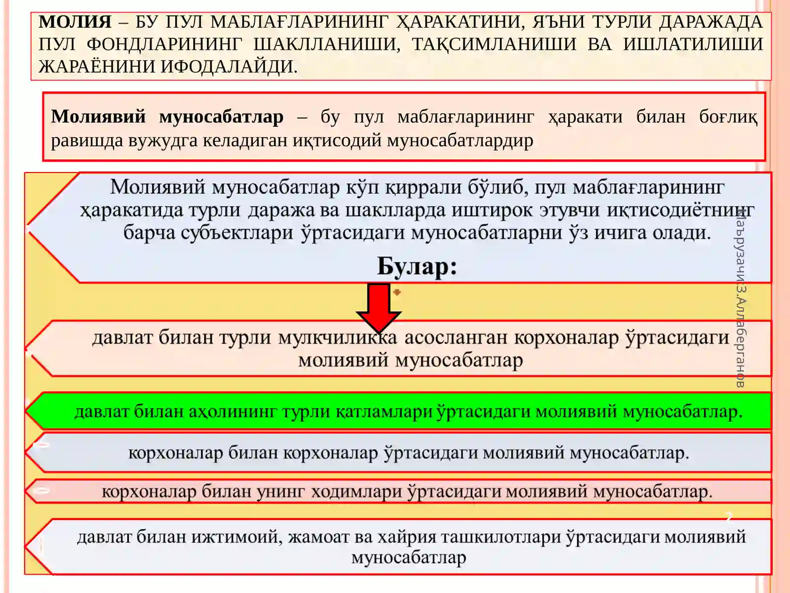 МОЛИЯ 2