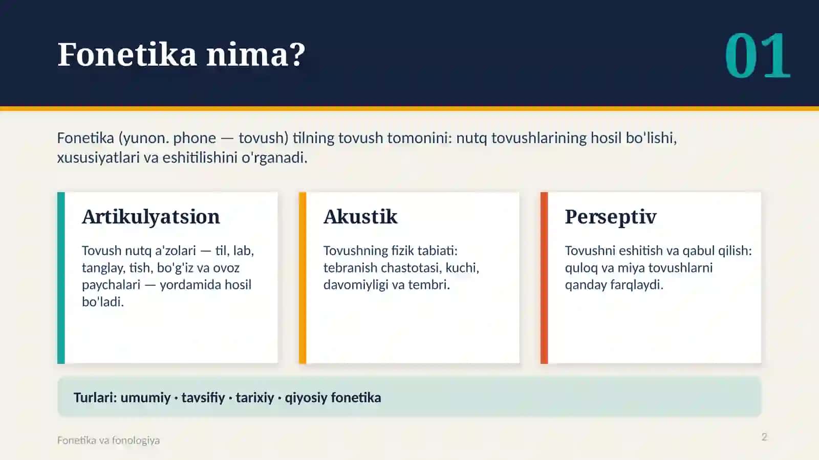 Fonetika va fonologiya 2