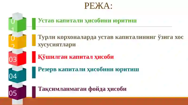 Xususiy kapital hisobi 2