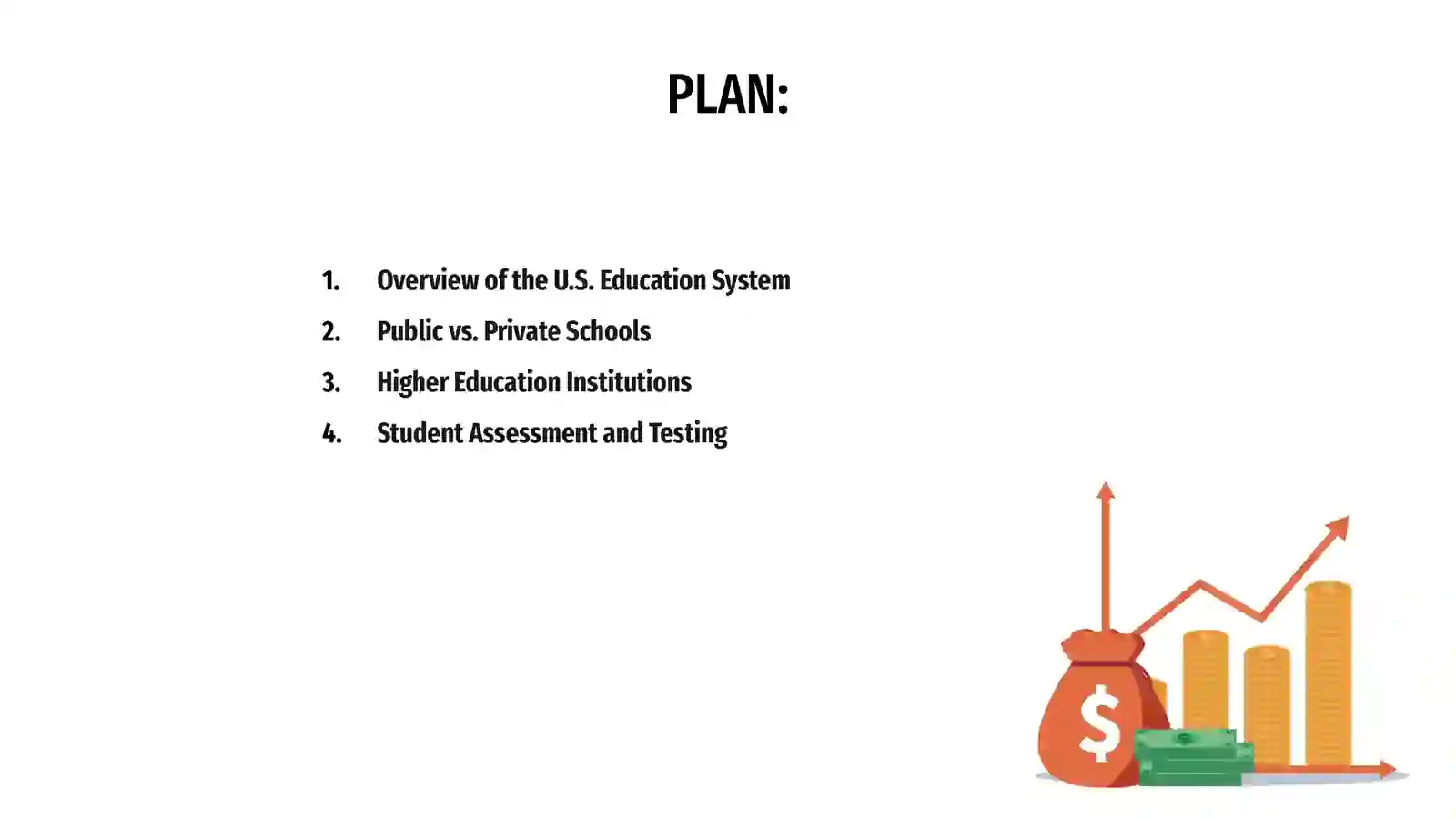 USA education 2
