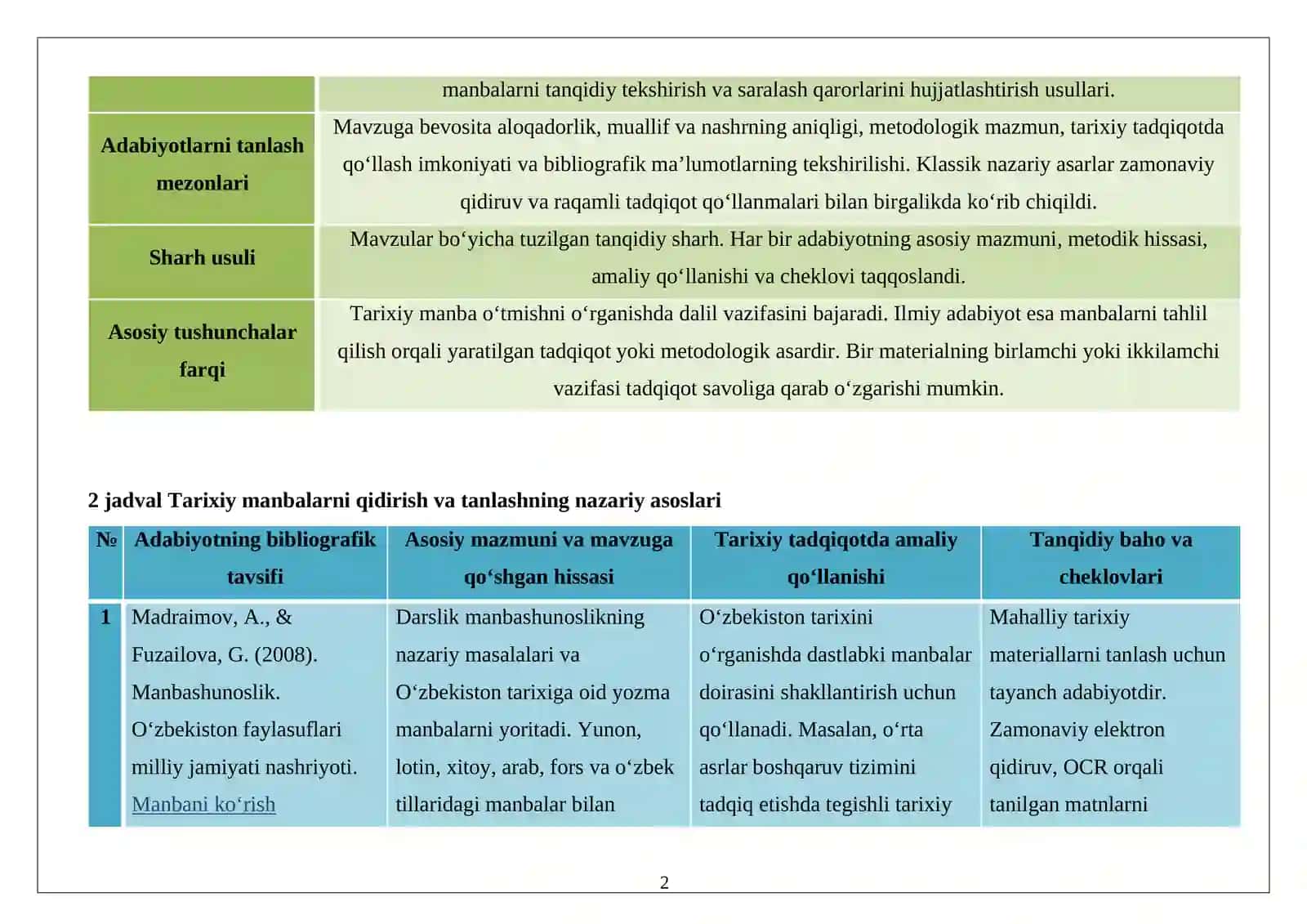 Ma’lumotlarni qidirish va tanlash Adabiyotlar sharhi 2